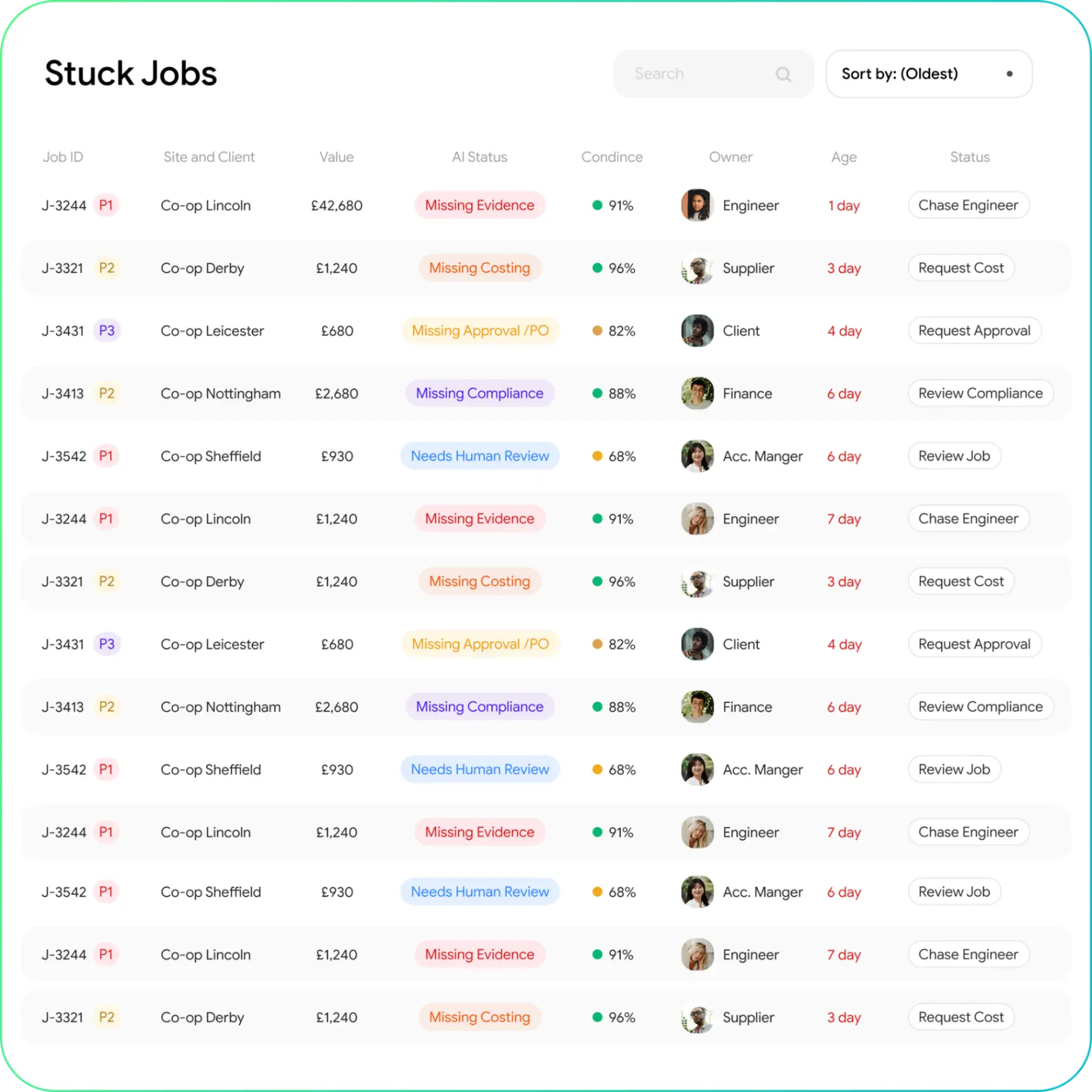 Reduce invoice disputes with better proof of work
