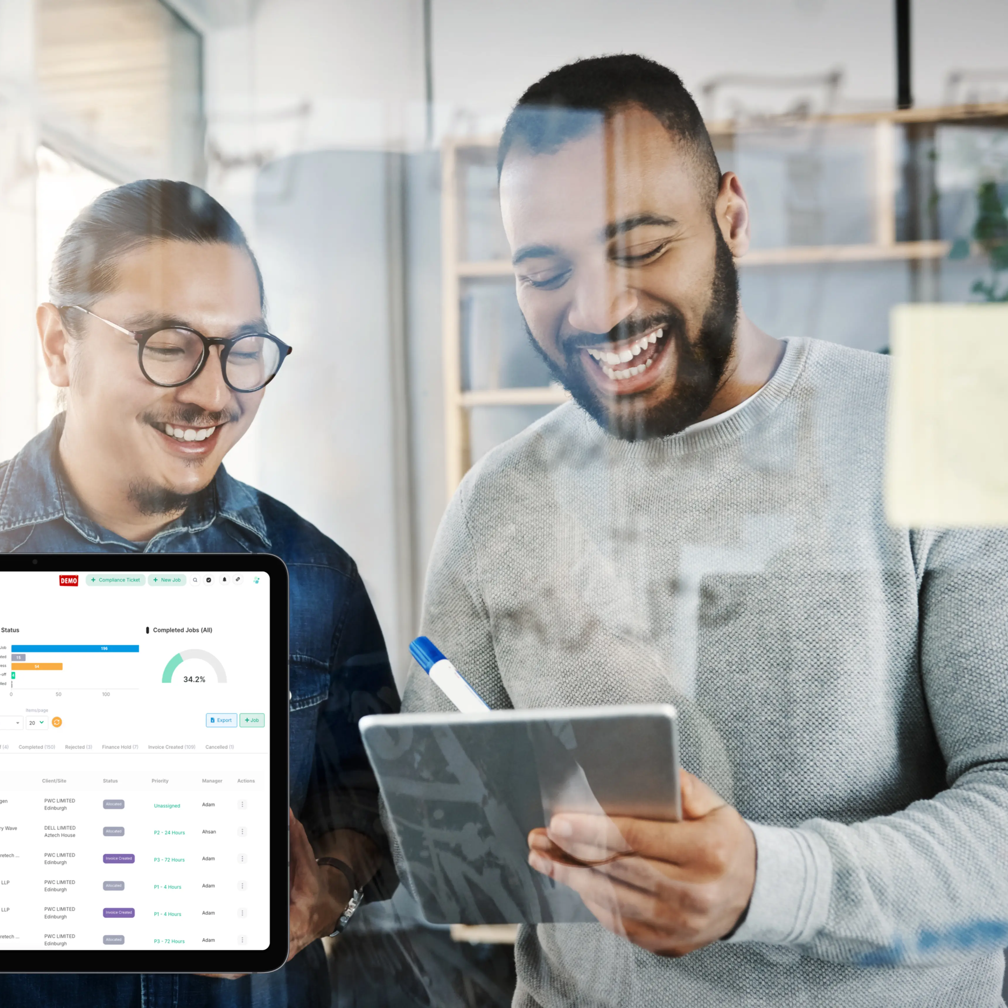 Field Engineers Fully Equipped & First-Time Fix Rates Up