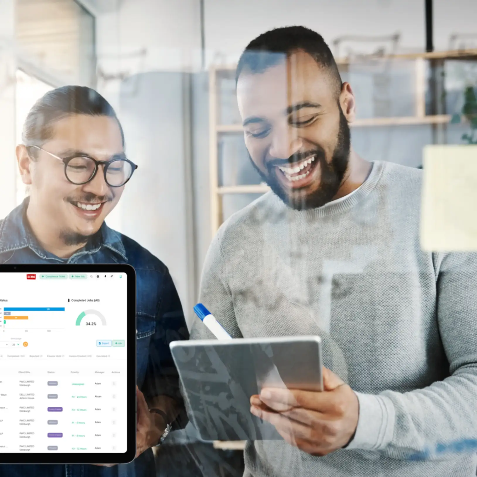 Field Engineers Fully Equipped & First-Time Fix Rates Up