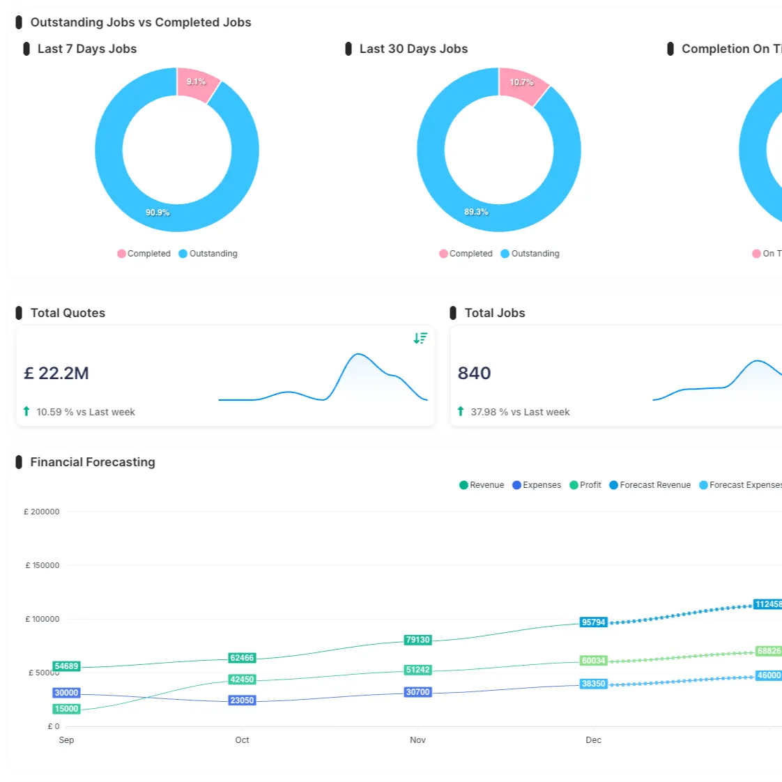Better supplier performance + Excel-ready visibility (supplier owns data)