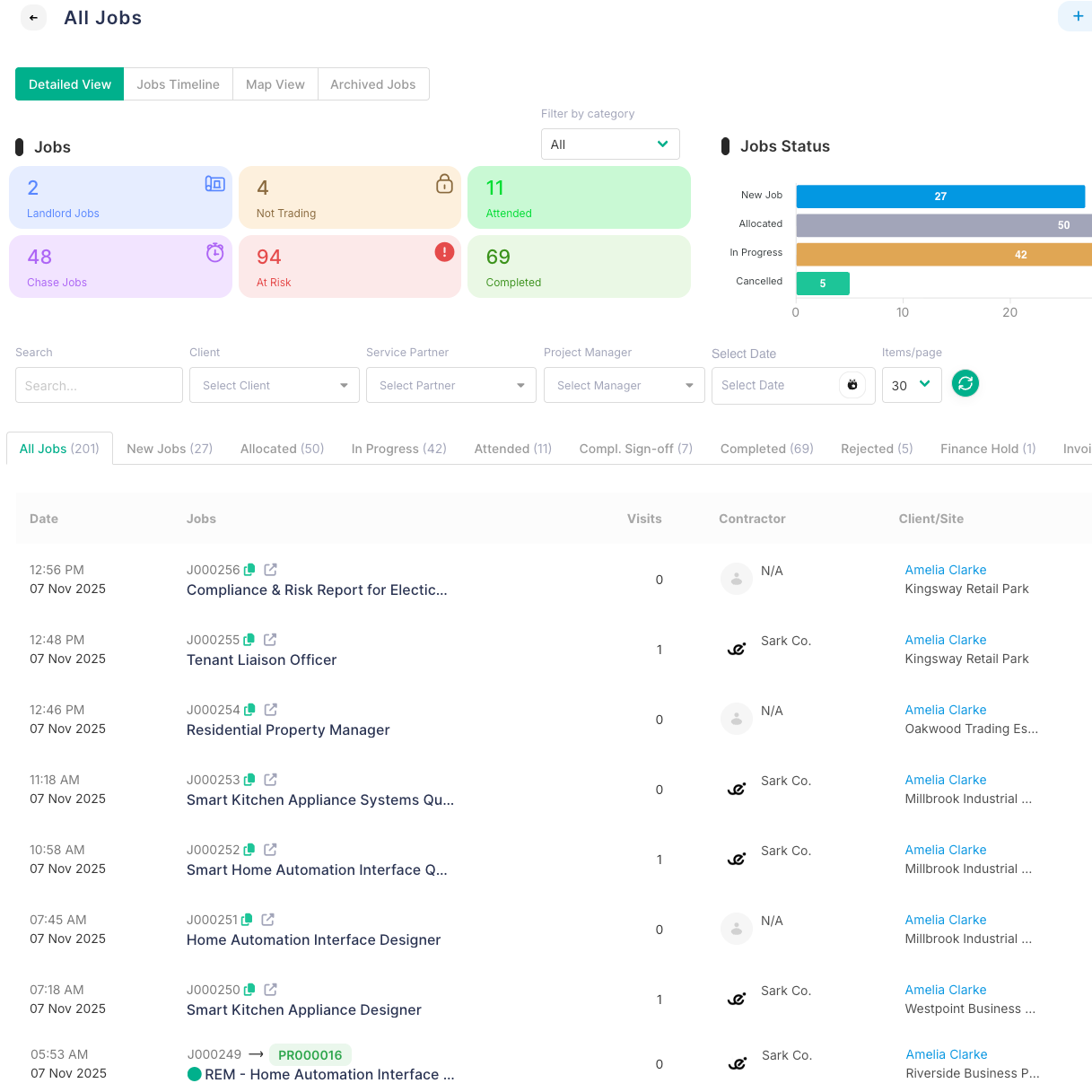 Reduced Admin, Better Productivity