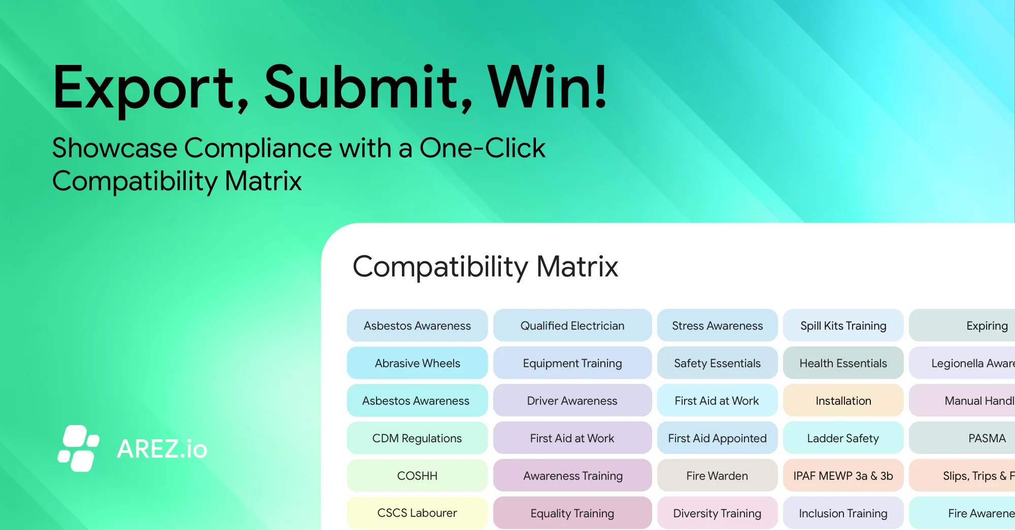 Upgrading FM Compliance: From Spreadsheets to Strategy