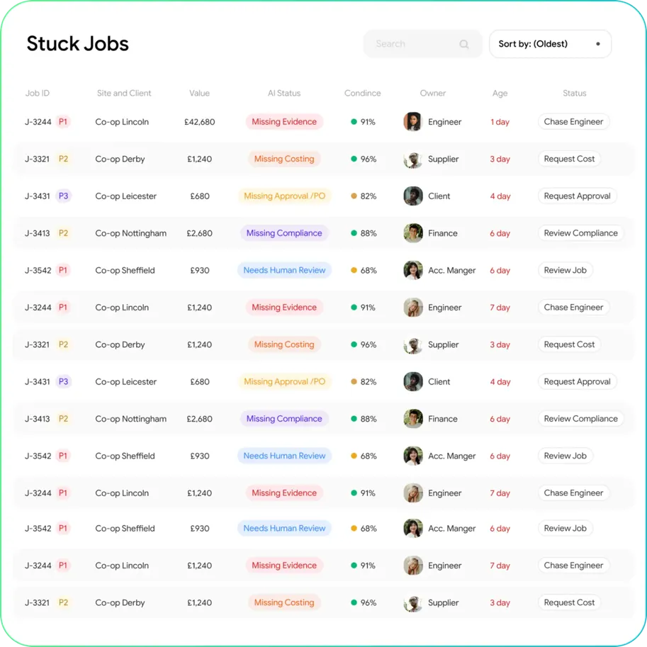 Reduce invoice disputes with better proof of work