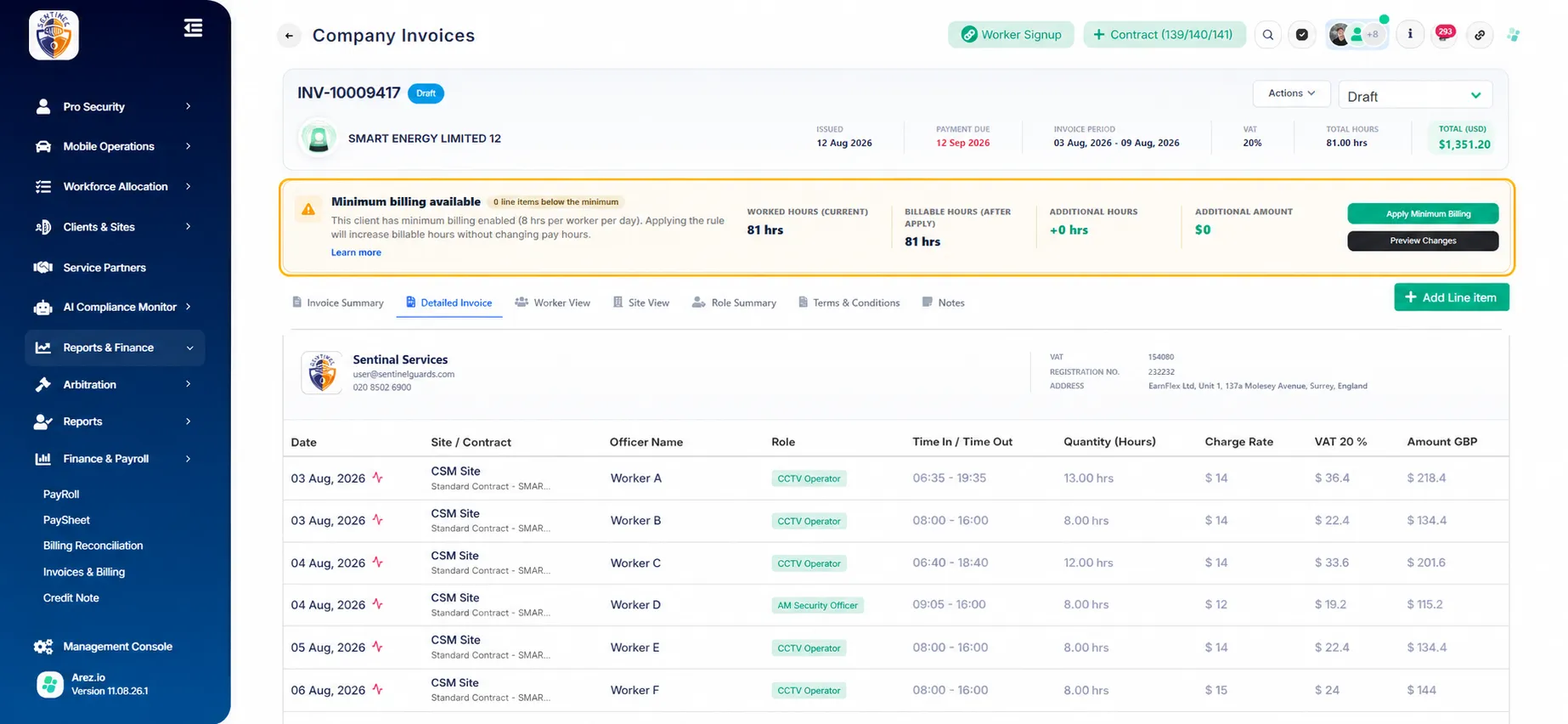 What Happens After Minimum Billing Is Applied?