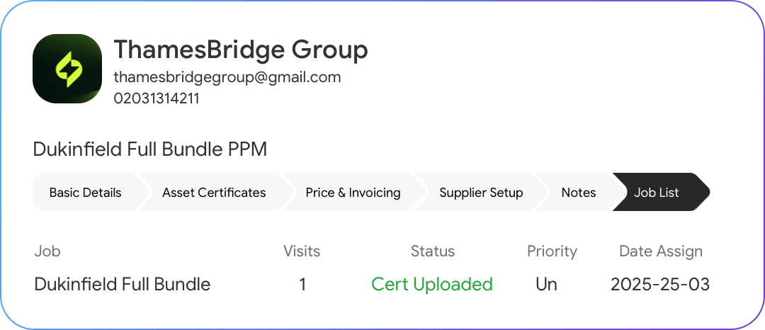 Smart PPM Scheduling