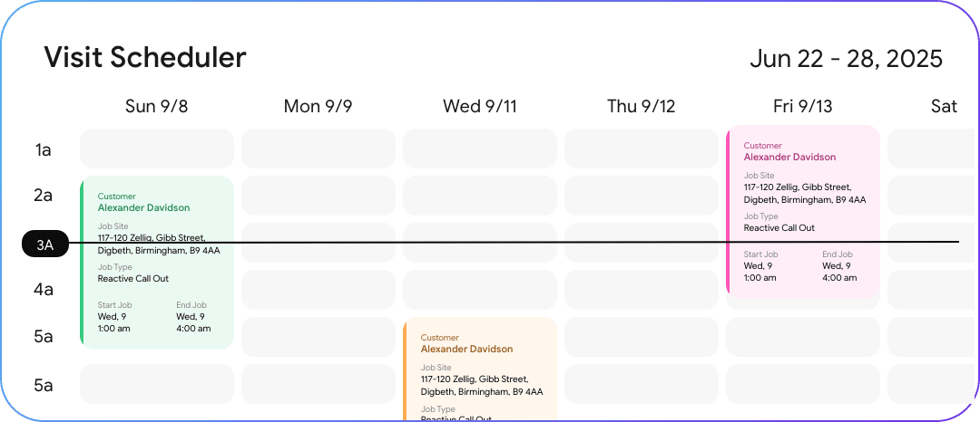 Scheduling