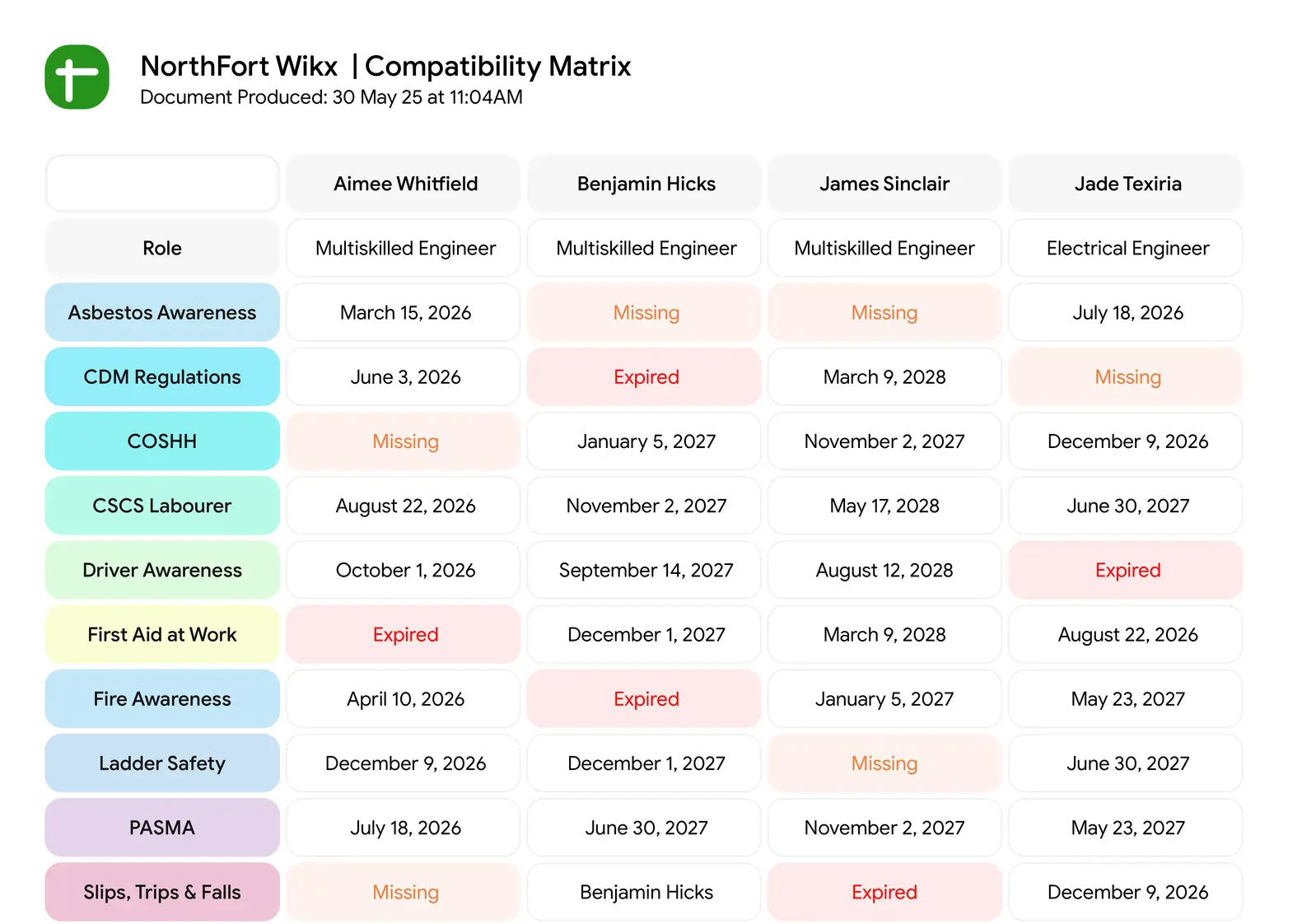 Upgrading FM Compliance: From Spreadsheets to Strategy_img1