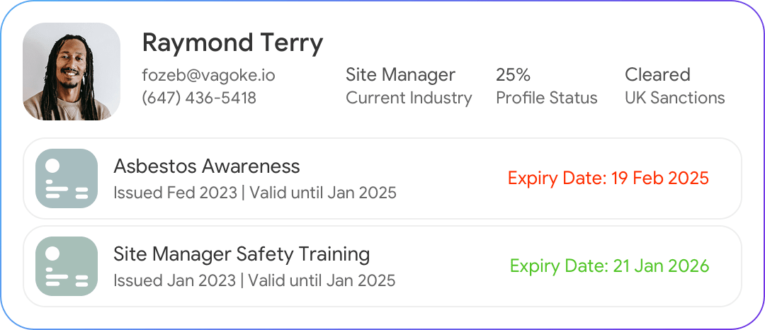 Proactive Compliance Monitoring