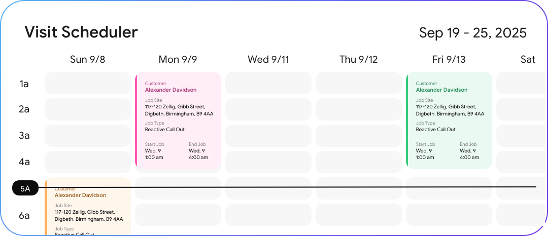 Cleaning Management Software that Handles Shifts and Jobs Effortlessly