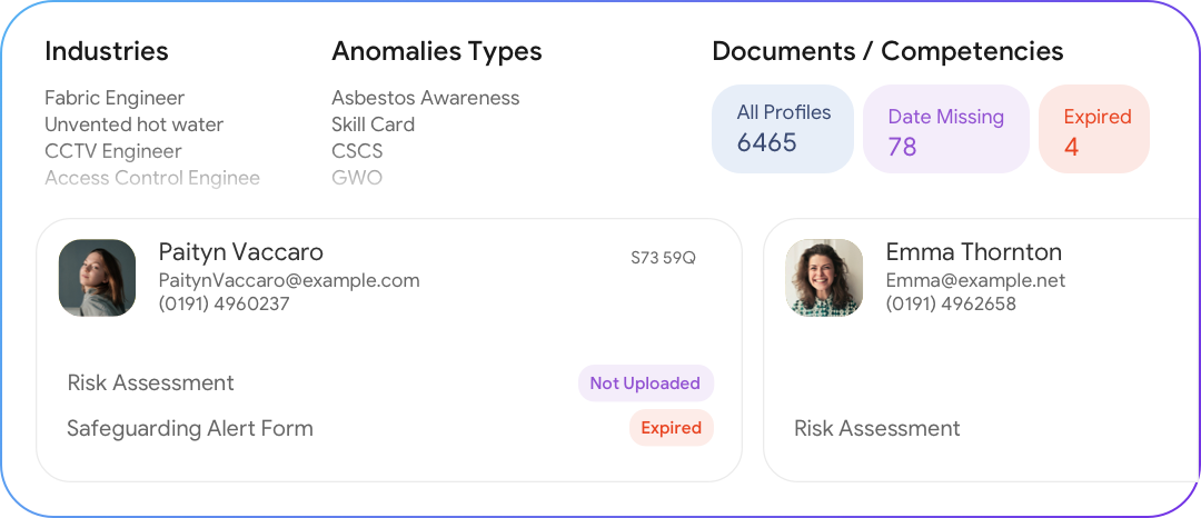 AI-Driven Compliance & Certificate Automation