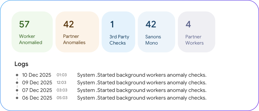 Manage risk and compliance where it really matters