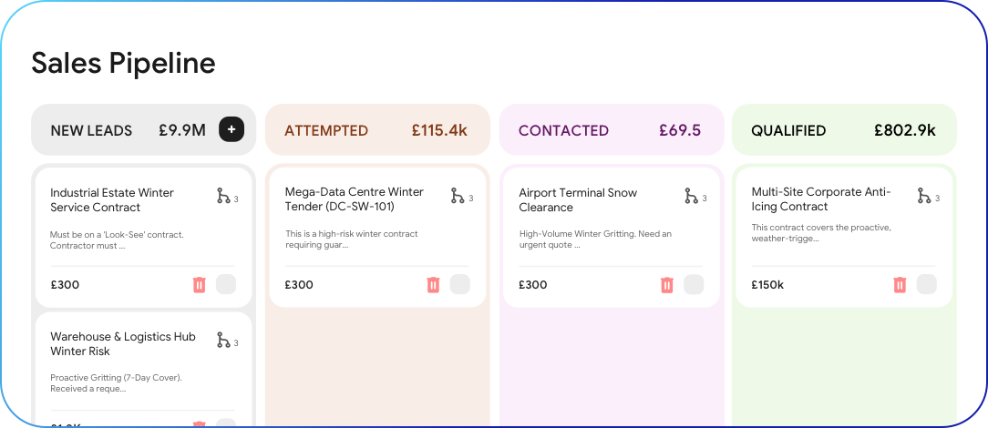 CRM Built Around Winter & Grounds Contracts