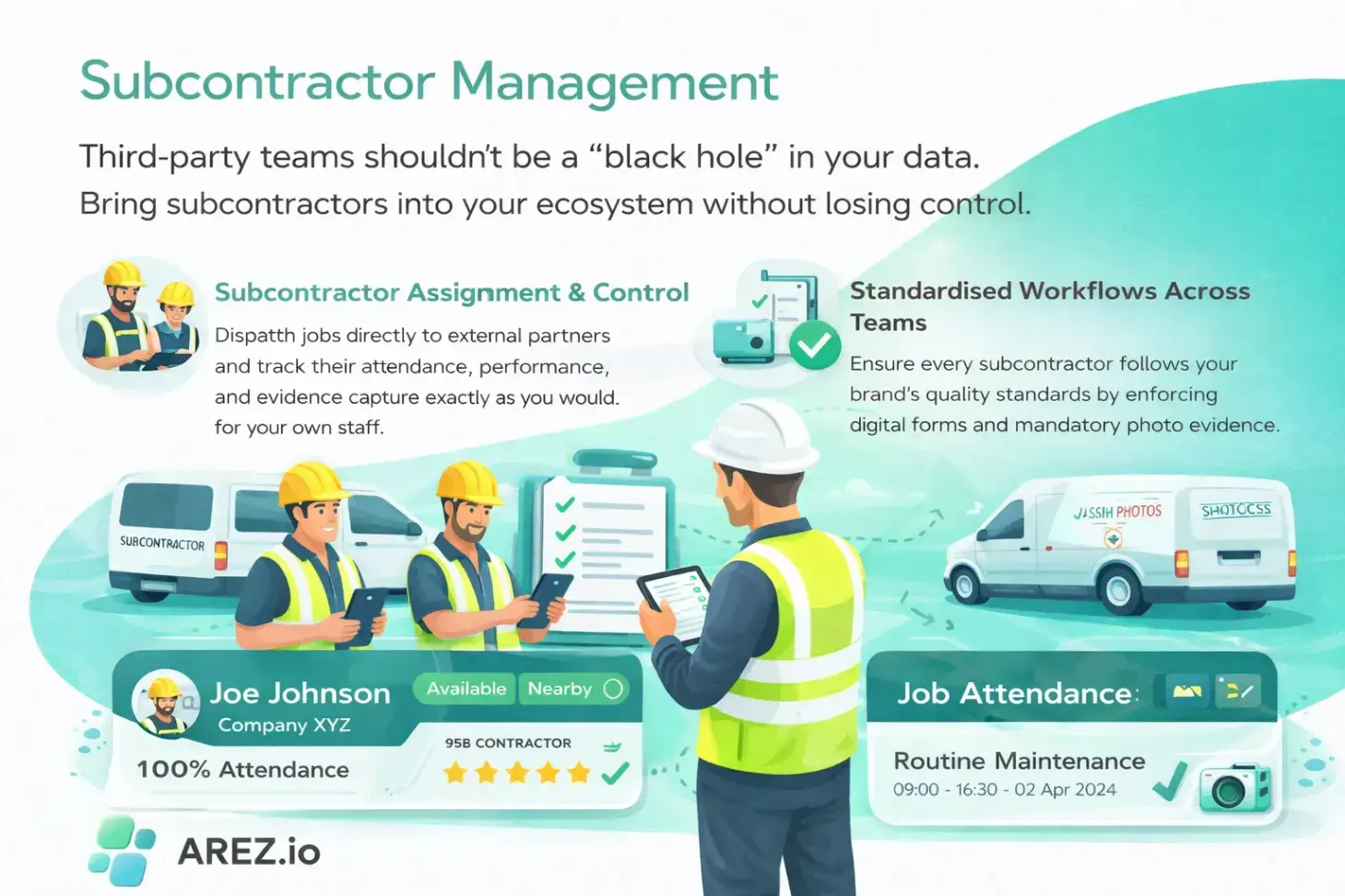 Subcontractor Management