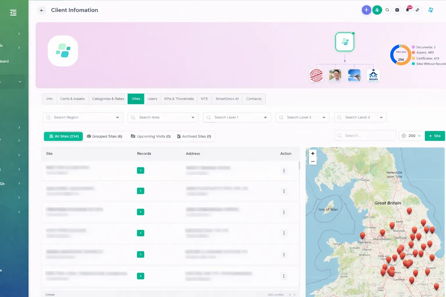 Property & Service Record Management