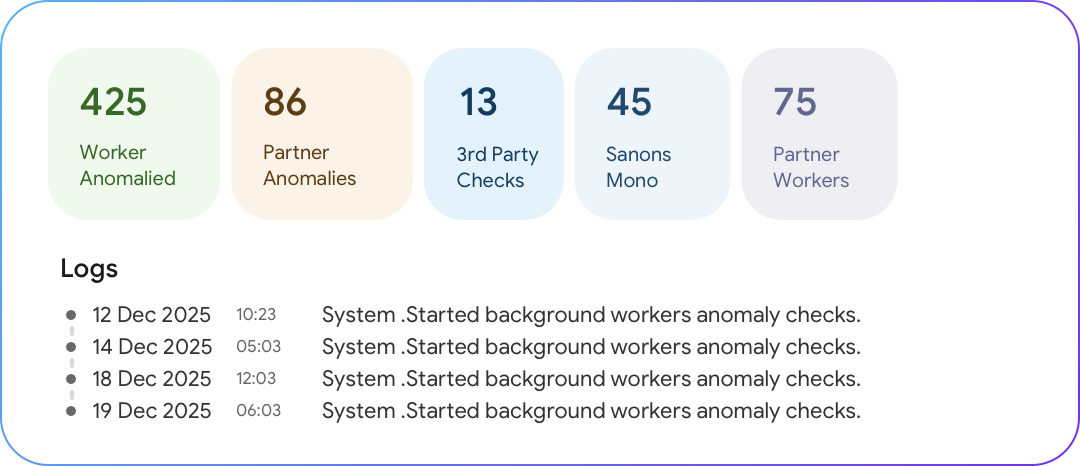AI-Powered Efficiency & Compliance