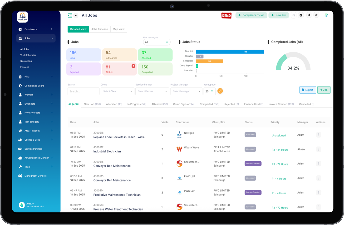 Smart Job Scheduling & Dispatch for Electrical Contractors