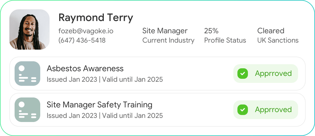 Automated Compliance & SIA Checks