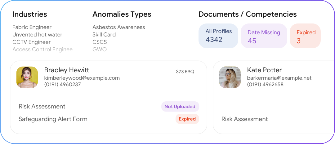 AI-Assisted Compliance for Gas, Electrical and Safety Checks