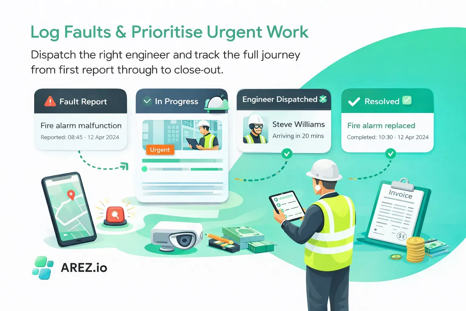 Reactive Job Management