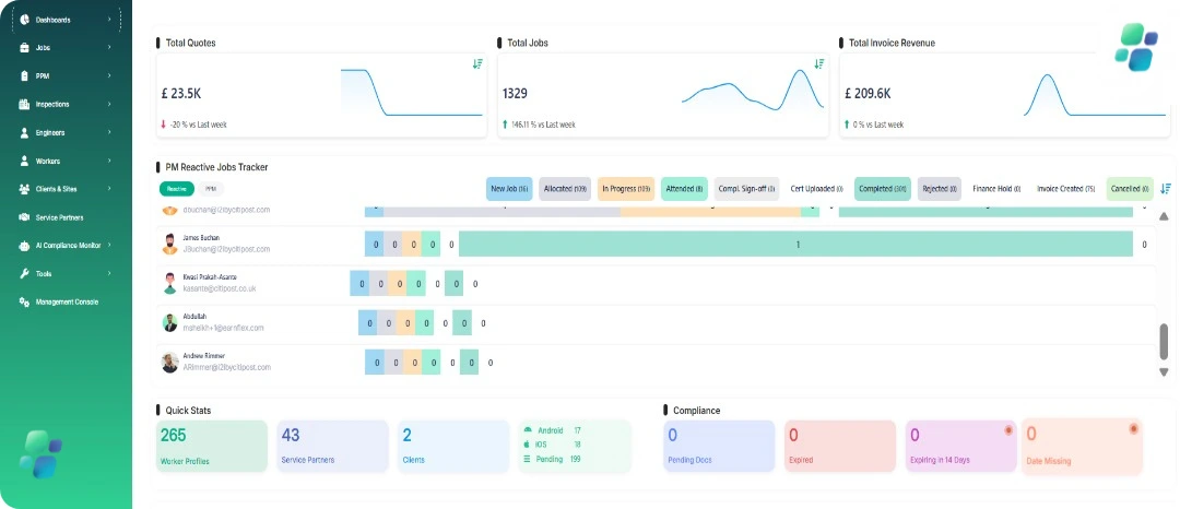 Secure White-Label Client Portal for Proof & Protection